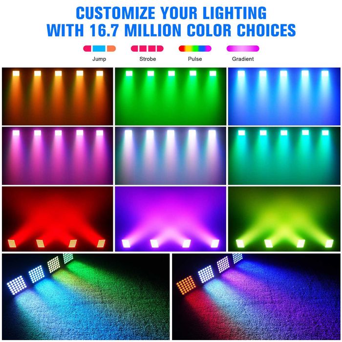 Стенна миячка 72W RGB 3в1 Par Light 36 LEDs Сценична светлина Бар Парти Ефектна светлина