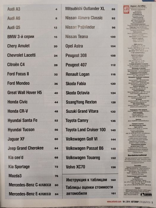 Авто каталог бу машины 2014