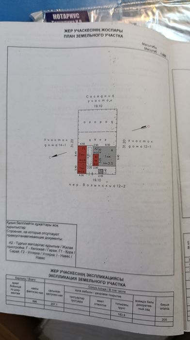 Продаётся особняк в центре.