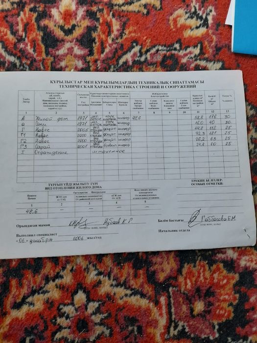 Продам дом село Архангельское
