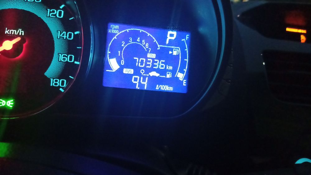 Other Spark 2022 — 3