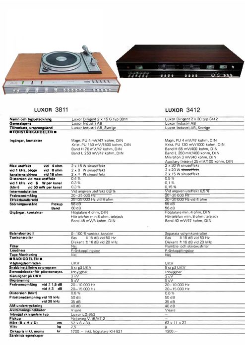 Luxor / Skantic 3811 cu doza Micro Seiki V3300/7 si boxe Philips 6442.