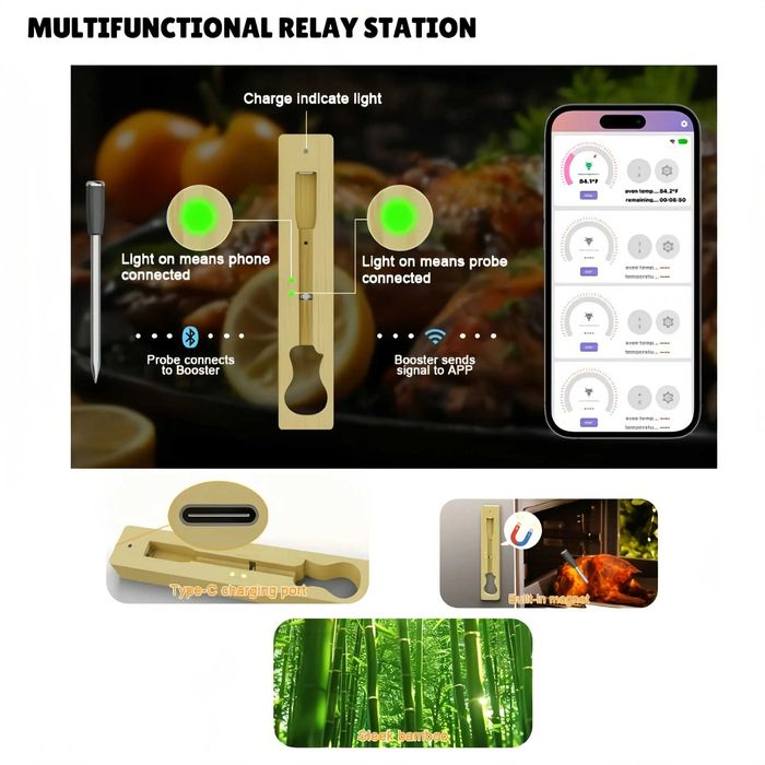 Smart Bluetooth Bamboo безжичен дигитален термометър за месо
