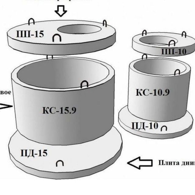 Калодес Калцо битоныв 350000