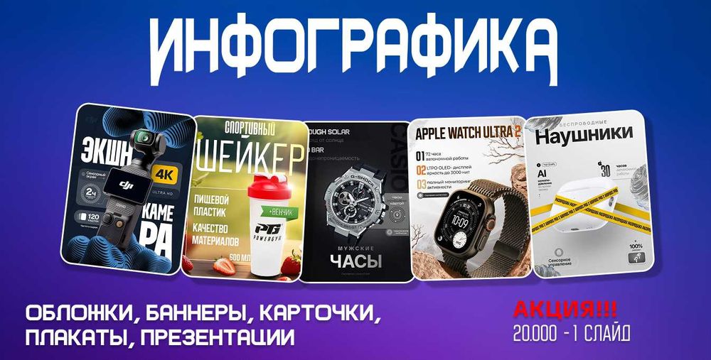ИНФОГРАФИКА / Infografika | АКЦИЯ! 20.000 - слайд