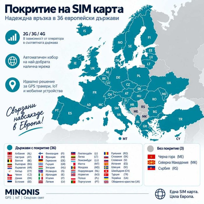 GPS тракер Micodus MV730 – скрит в реле и опция предплатена СИМ карта за 1 година
