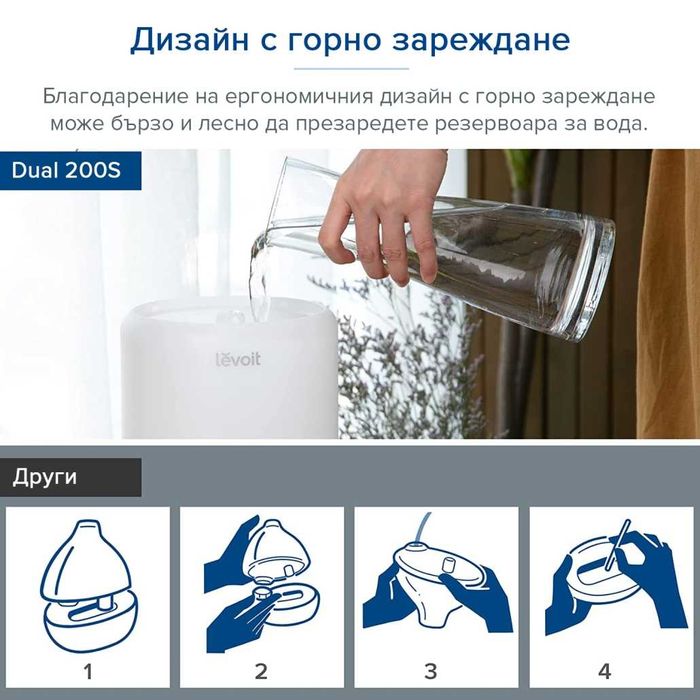 Ултразвуков овлажнител за въздух WiFi НОВ Levoit Dual 200S Smart
