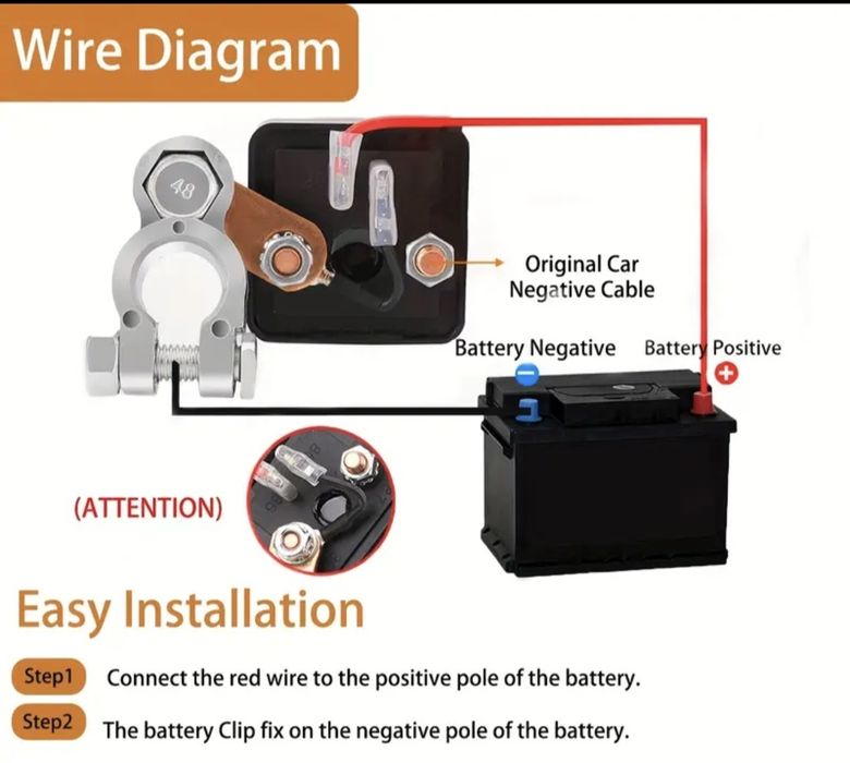 Contact general auto cu telecimanda