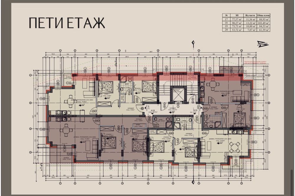 Продава апартаменти в Димитровград