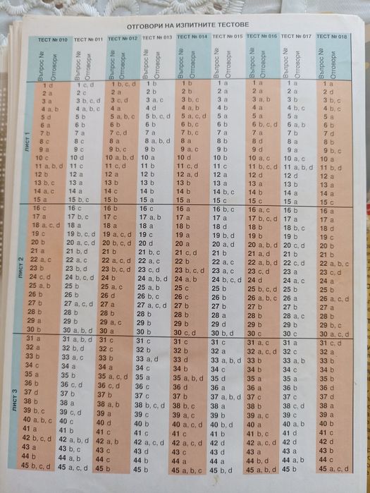 Листовки за курмуване и помагала