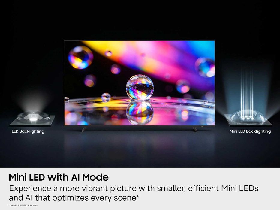 Телевизор Samsung Mini LED 55M80H 2026
