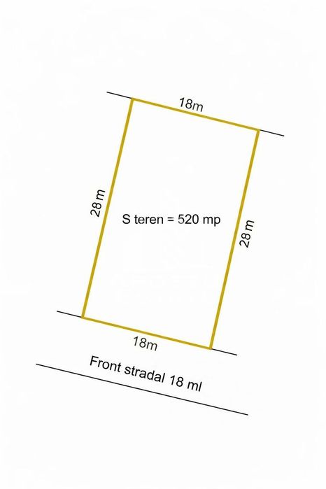 Teren de vanzare zona Lipovei, Timisoara - 520 mp front stradal 18ml
