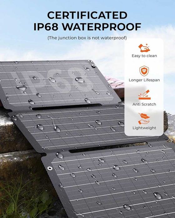 BigBlue 30W Solar Charger, ETFE Solar Panel  Fast Charging