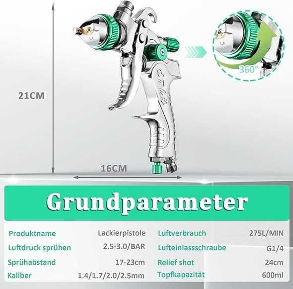 Kit pistol pulverizator vopsea HVLP cu 3 duze - 1,4 1,7 și 2,0 mm
