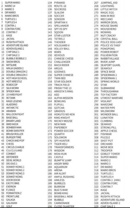 Игровая приставка консоль Dendy "SUP"
Более 400 игр: