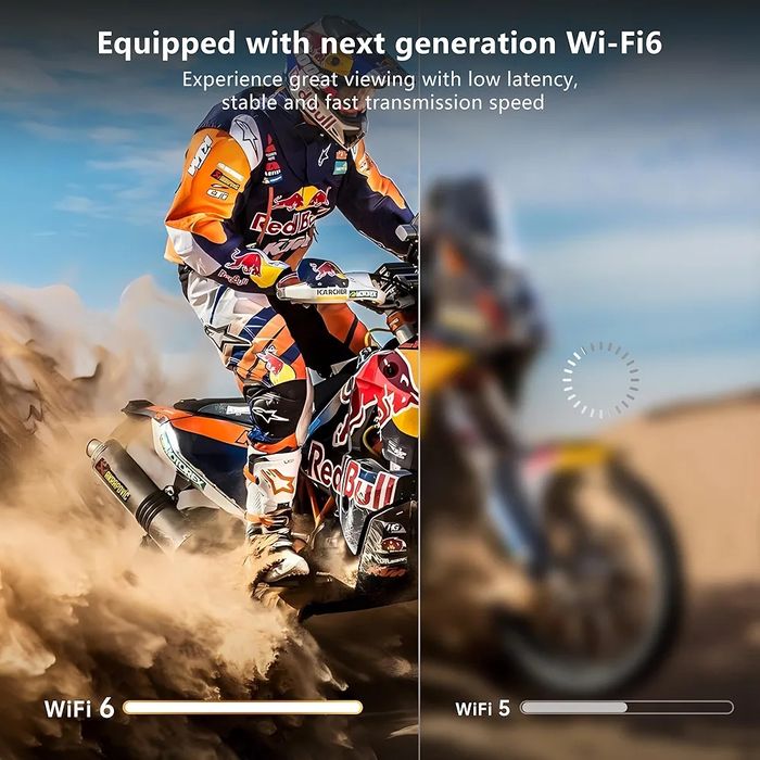 ТопЦенаSmart2025г.4K Smart проектор с Android  5G WiFi6 и Bluetooth