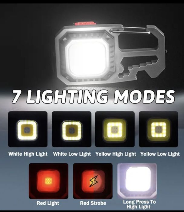 Чисто нови лед фенерчета с няколко режими на работа,влагоустойчиви