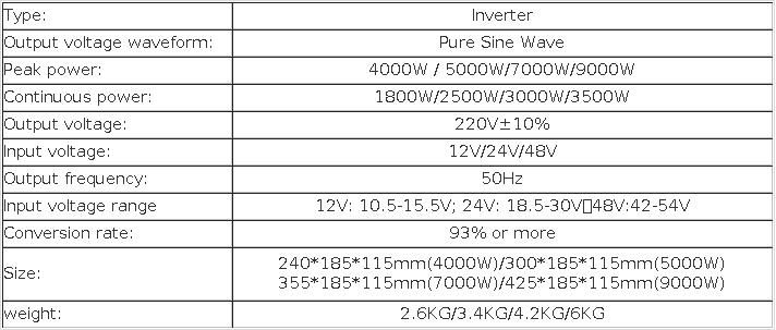Invertor EASun 24V 9000W (3500W)