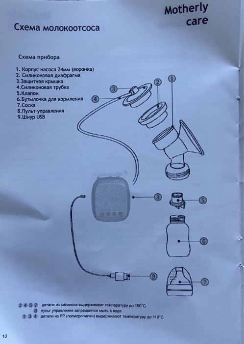 Молокотсос электрический