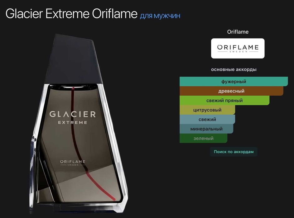 Духи Oriflame Glacier