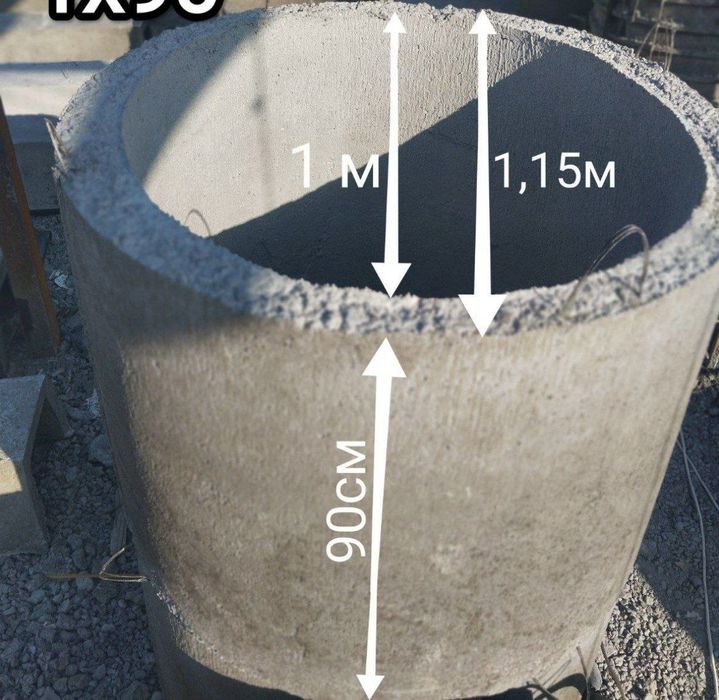 Колодец для колодца