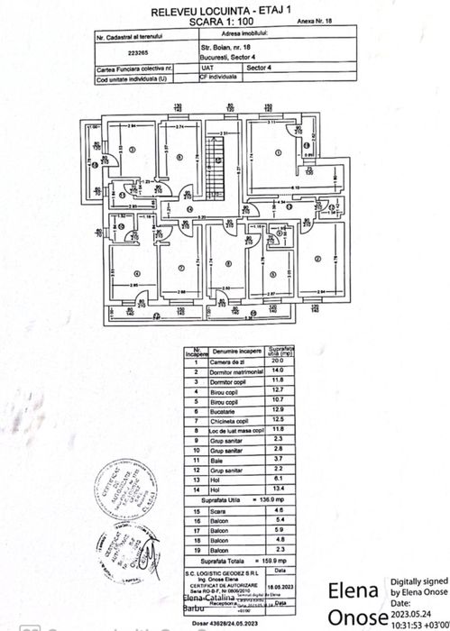 Chirie Imobil D+S+P+E+M