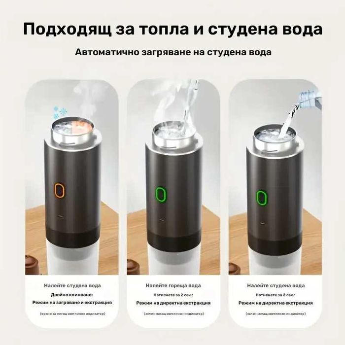 Многофункционална кафе мелница с USB зареждане