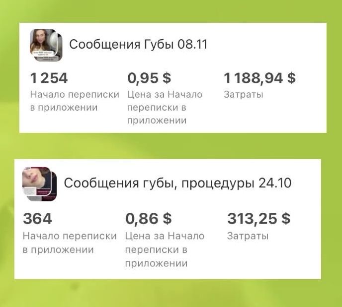Таргетированная реклама