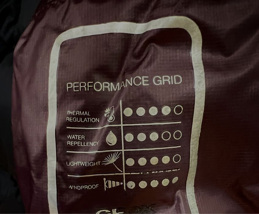 Vand geaca Geox/Massimo Dutti