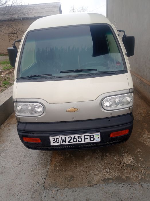 Damas 2008 yili xolati yaxwi