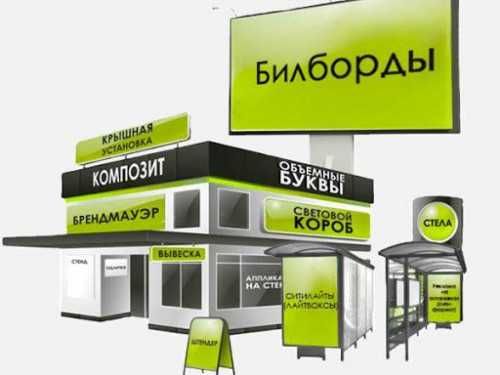 Услуги по оформлению паспорта места наружной рекламы