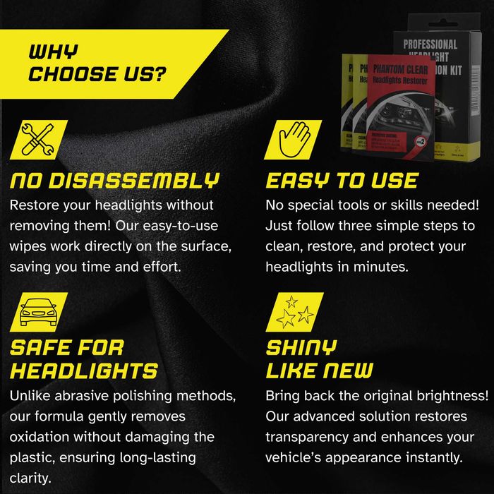 Пълен комплект за възстановяване на фарове