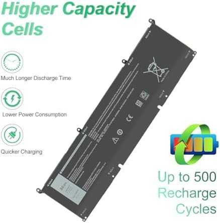 Нова 69KF2 Батерия за Dell XPS 15 9500, 9510, 9520, G15 Alienware 86Wh