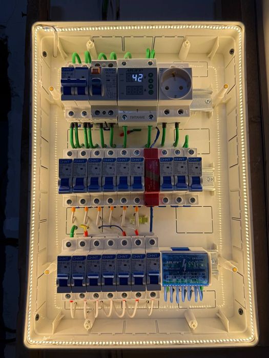 Elektrik usta xizmati