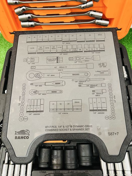 Trusa tubulare chei bahco