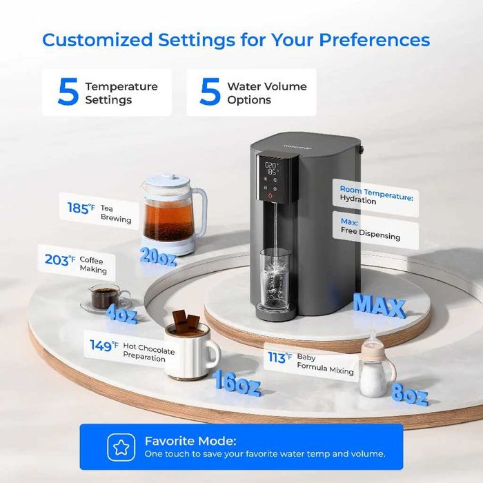 Машина за обратна осмоза Waterdrop C1H