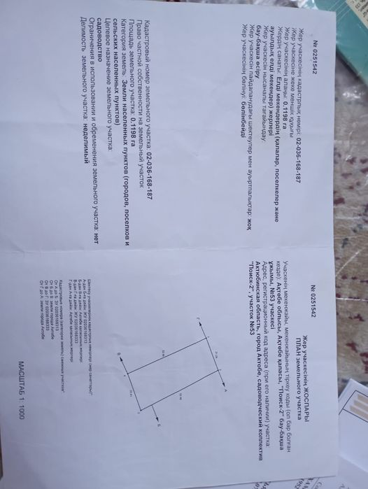 Продам дачу Акжар ,