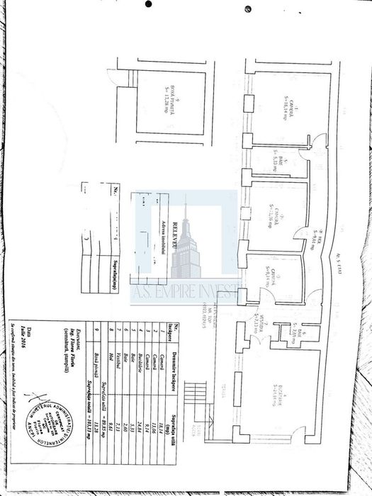 COMISION 0%--Apartament 4 camere decomandat - zona Centrul Istoric
