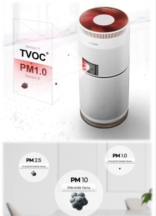 Корейский очиститель воздуха CUCKOO 12000, площадь 115 кв.м