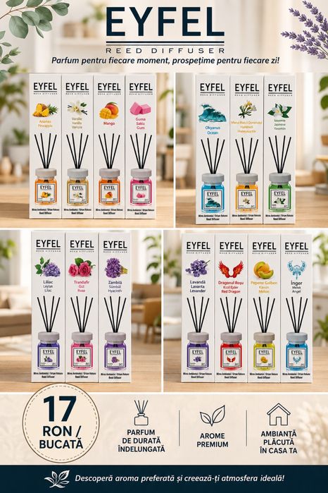 Odorizante / parfum de camera EYFEL  si LeParis