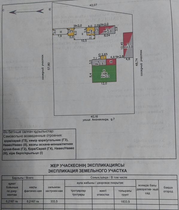 Продется большой дом в с. Бесколь