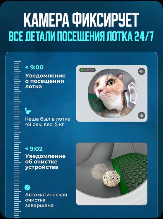 Petkit purobot max pro 2 с камерой