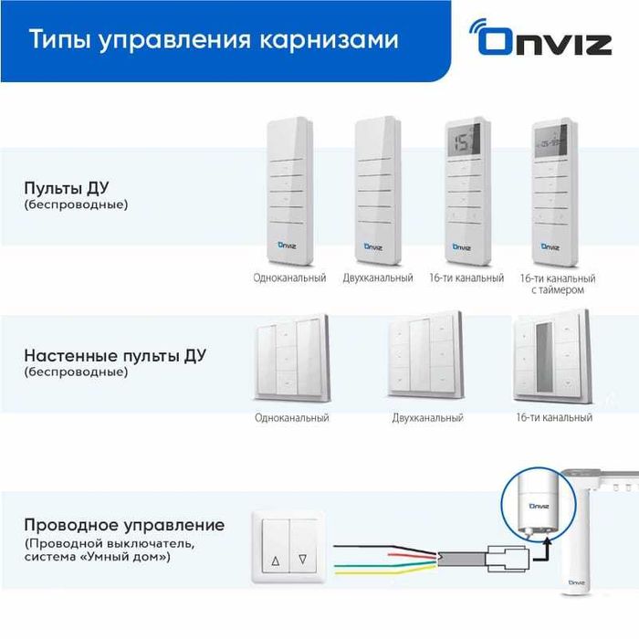 ЭЛЕКТРОКАРНИЗЫ в городе Петропавловск!