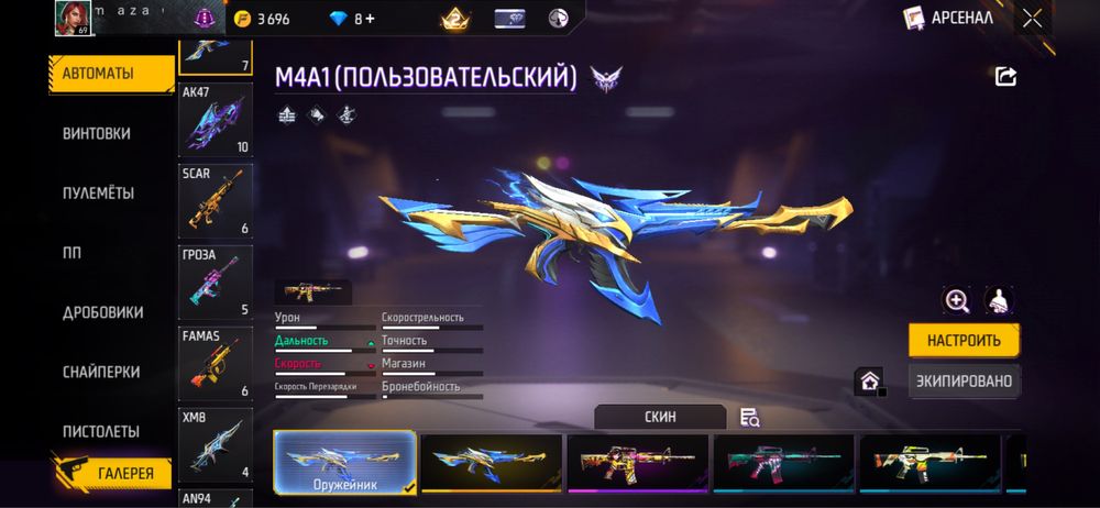 Хочу продать аккаунт free Fire