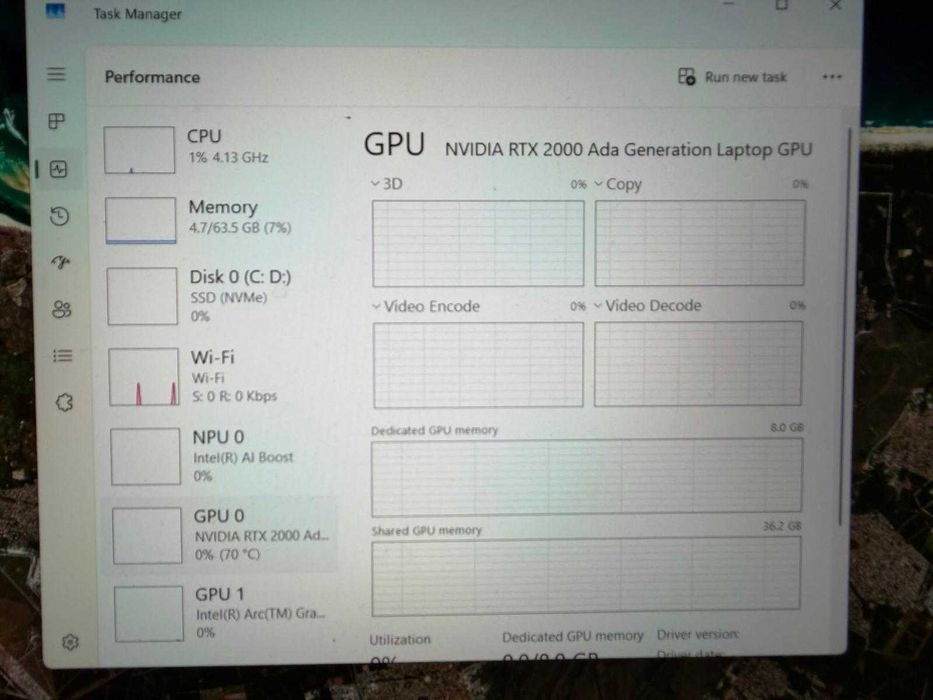 Laptop Dell Precision Workstation 3591