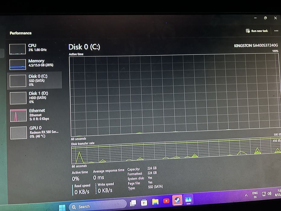 Vand pc de gaming in stare foarte buna