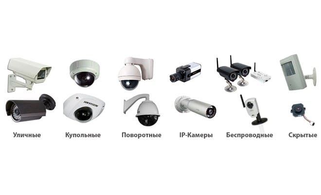 Камеры видеонаблюдения