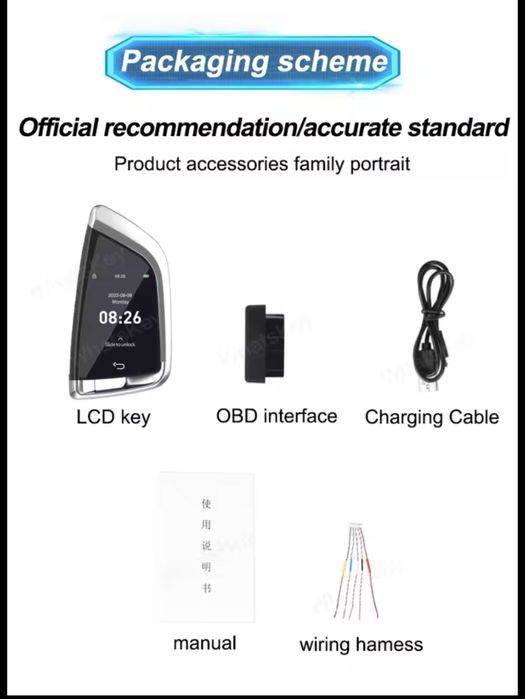 Универсален смарт ключ със комфортен достъп.