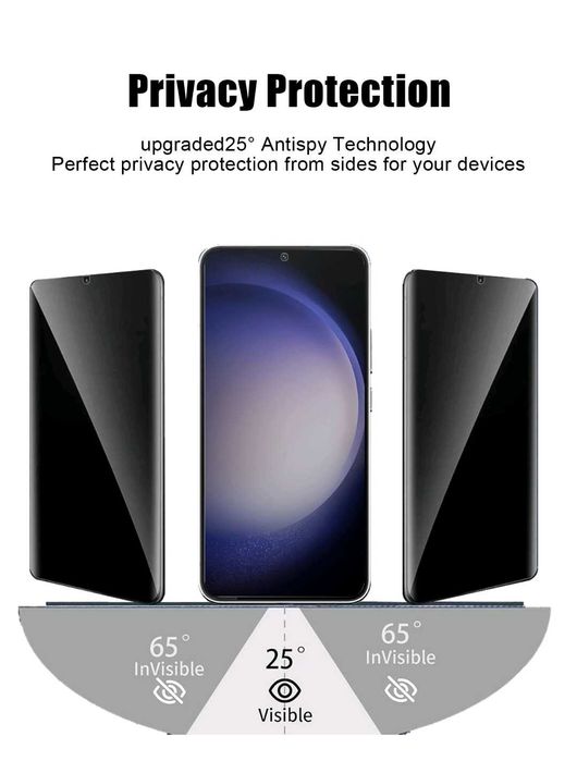 Лот протектори за Самсунг Галакси А54