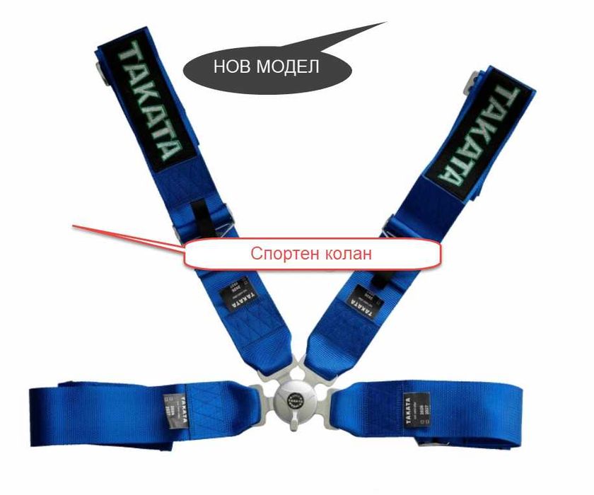 Спортни колани , Slide,Takata